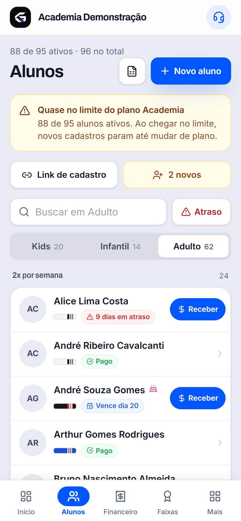 Quem pagou e quem atrasou